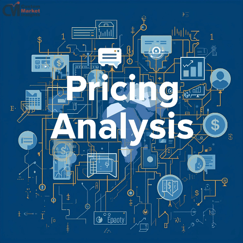 Pricing Analysis 1 Pricing Analysis